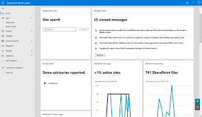 SharePoint Dashboard