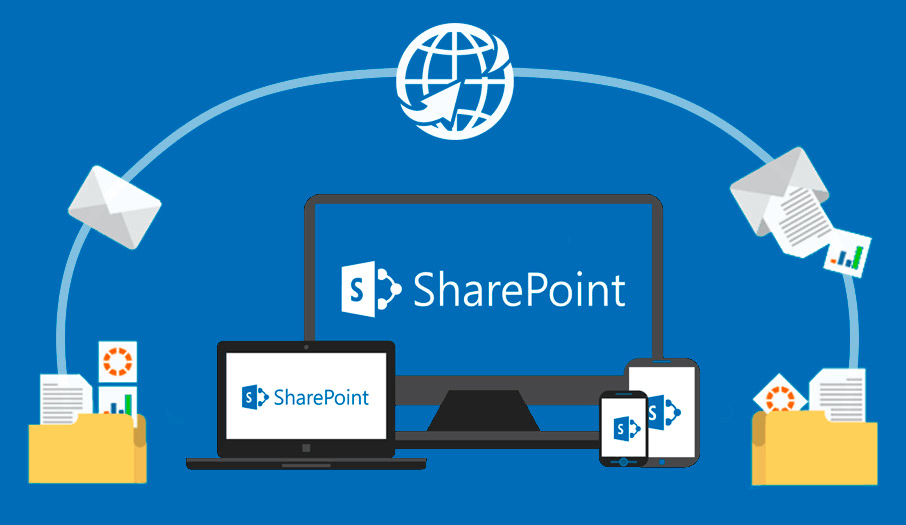 SharePoint Storage Management